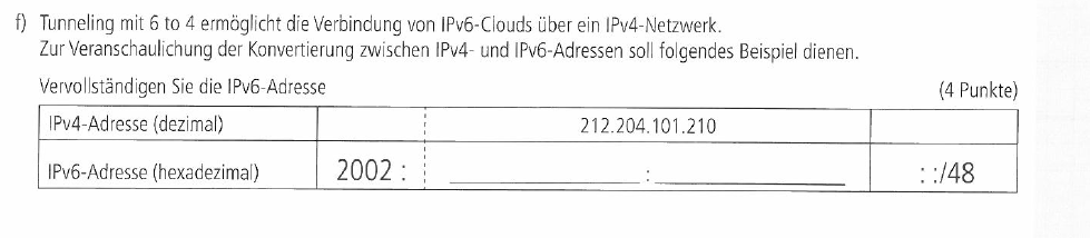 IPv6 in IPv4 berechnen - Prüfungsaufgaben und -lösungen ...